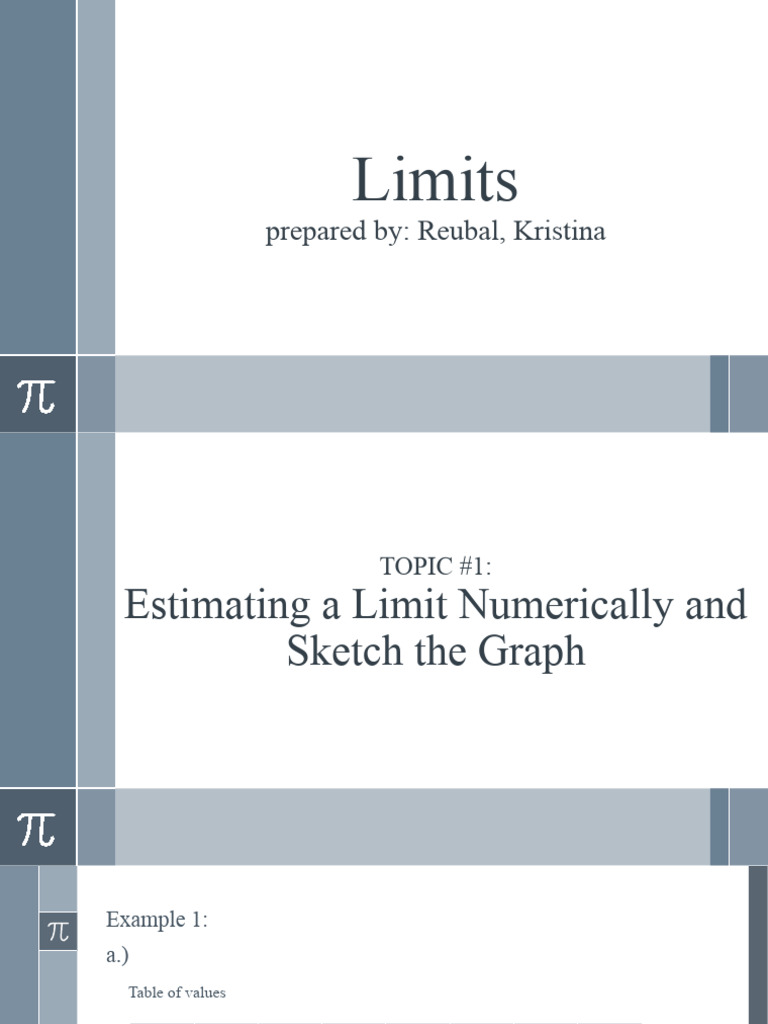 Infinite Limits and Limits at Infinity | PDF | Infinity | Number Theory