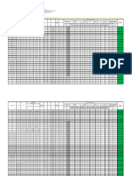 Condicionadores de Ar Indices Novos Idrs