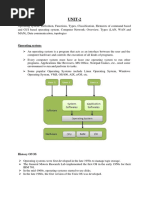 FCET Unit 2 Notes