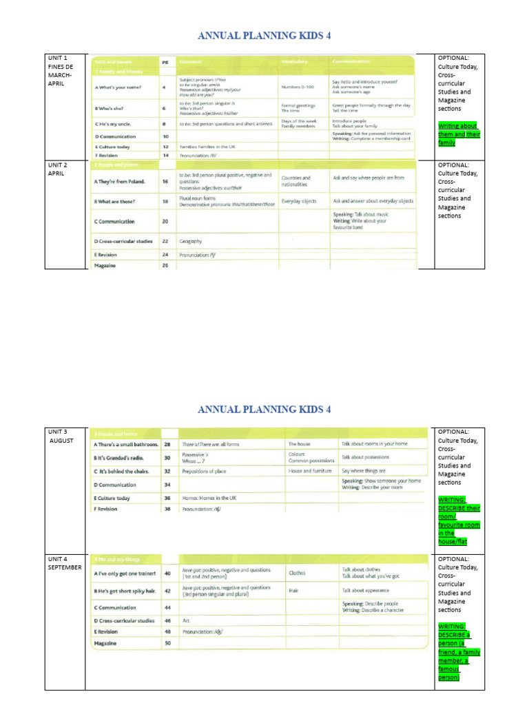 Kids 4 Annual Planing | PDF | Linguistic Typology | Language Mechanics