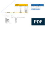 25.shintya Tugas Statistik