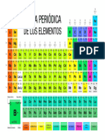 Tabla Periodica Espanol