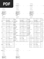 Demographic Profile