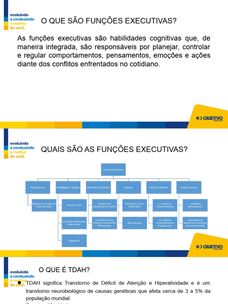 Funções Executivas e TDAH.pptx (1) | PDF | Transtorno de déficit de ...