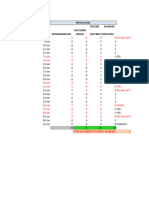 Verificacion Lecciones SJT