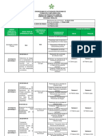 Unidad Temática O Actividad de Aprendizaje Resultado de Aprendizaje (Rap) Conferencias Web (Fecha - Hora) Evidencias de Aprendizaje Fechas de Entrega