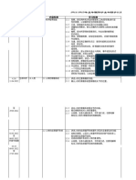 五年级科学全年计划