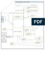 FGD-Absorber