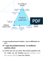 Cours Stratégie 8.8 2022