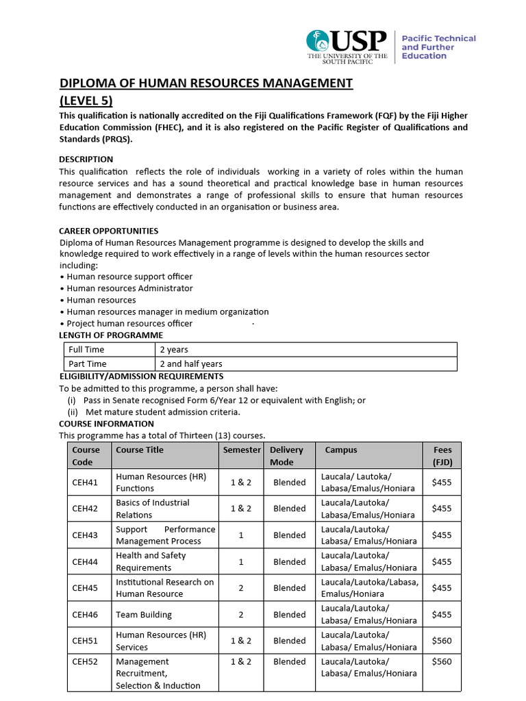 Diploma Of Human Resources Management Pdf