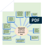 Gráfico Cye 5a Sesión.f