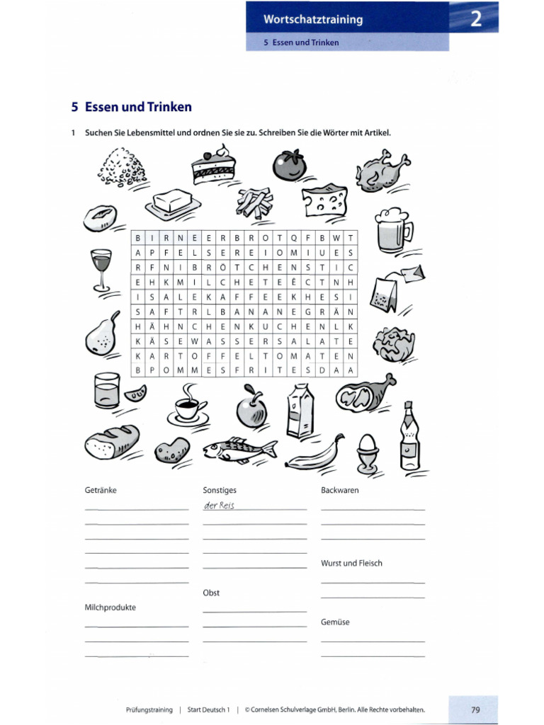 Essen Und Trinken A1 | PDF