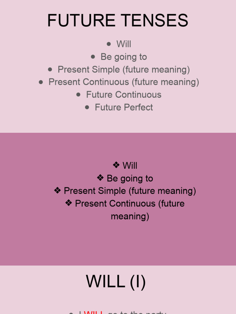 Future Tenses Overview and Exercises | PDF | Language Families ...
