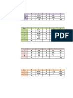 Tablas Estadistica