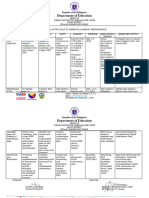 Action Plan To Improve Performance