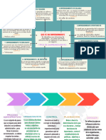 TIPOS DE EMPRENDIMIENTO Magaly IV