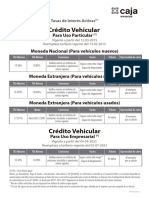 Tarifario Credito Vehicular