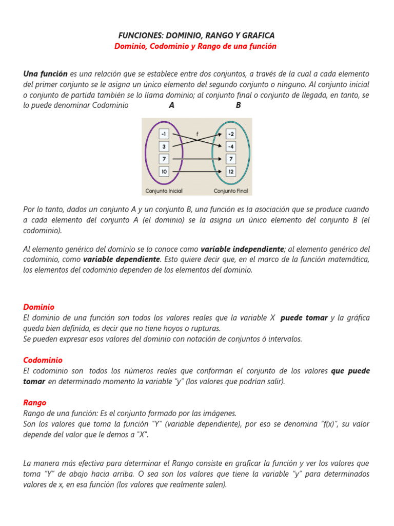 Dominio, Rango y Codominio de Funciones | PDF | Función (Matemáticas ...