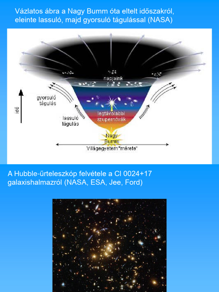 Naprendszer PDF
