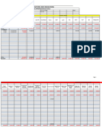 Record of Appropriations and Obligations