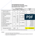 Rab Penambangan Ore Nikel BHR 50 MT