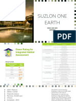 Suzlon One Earth