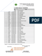 Jadwal Taraweh 2024