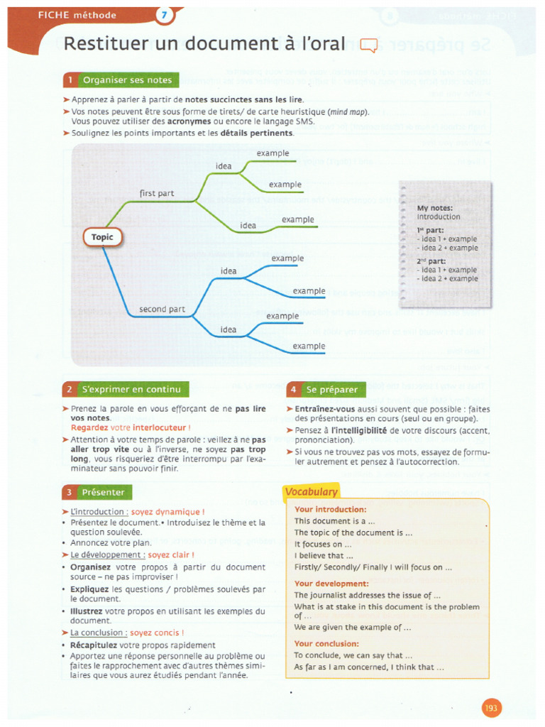 Part 1 - Presenting A Written Document (Other Method) | PDF