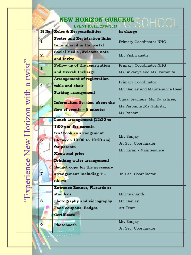 Duties And Responsibilities Pdf