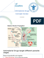 Antimalarial Drugs Review - Tagged