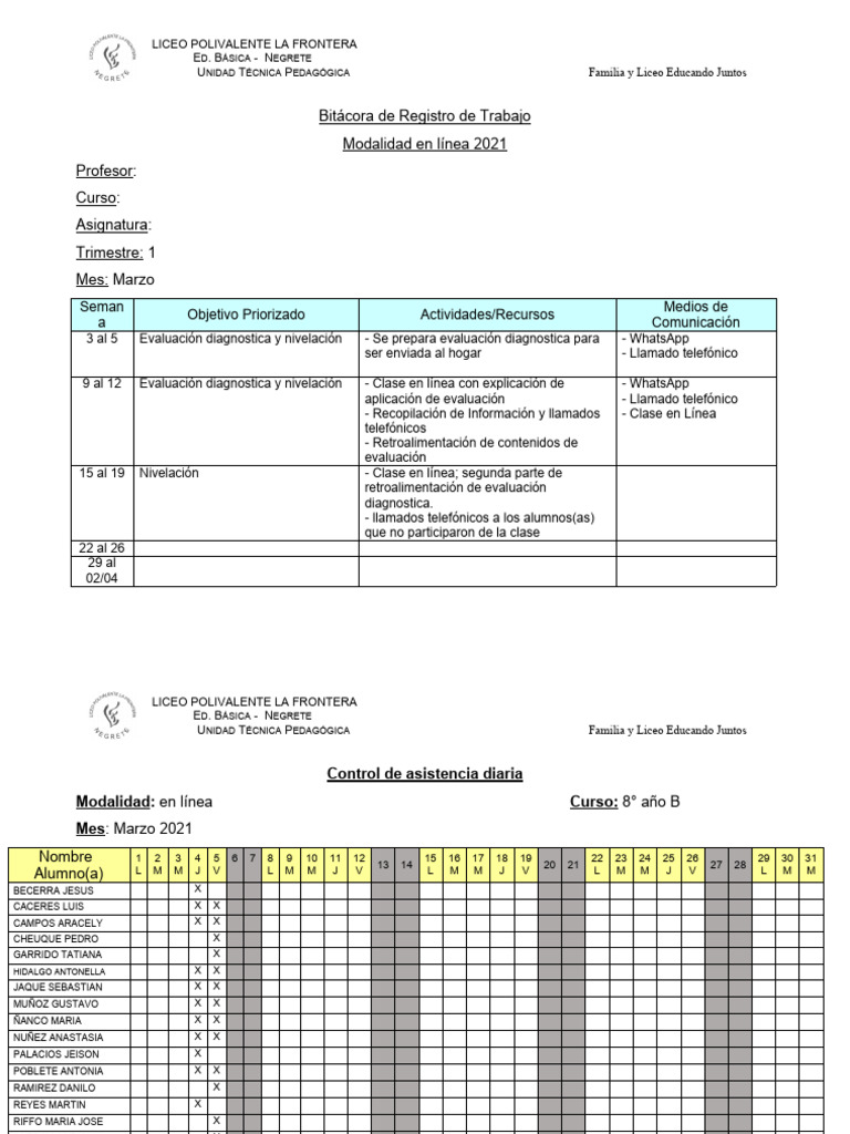 Bitacora de Trabajo | PDF