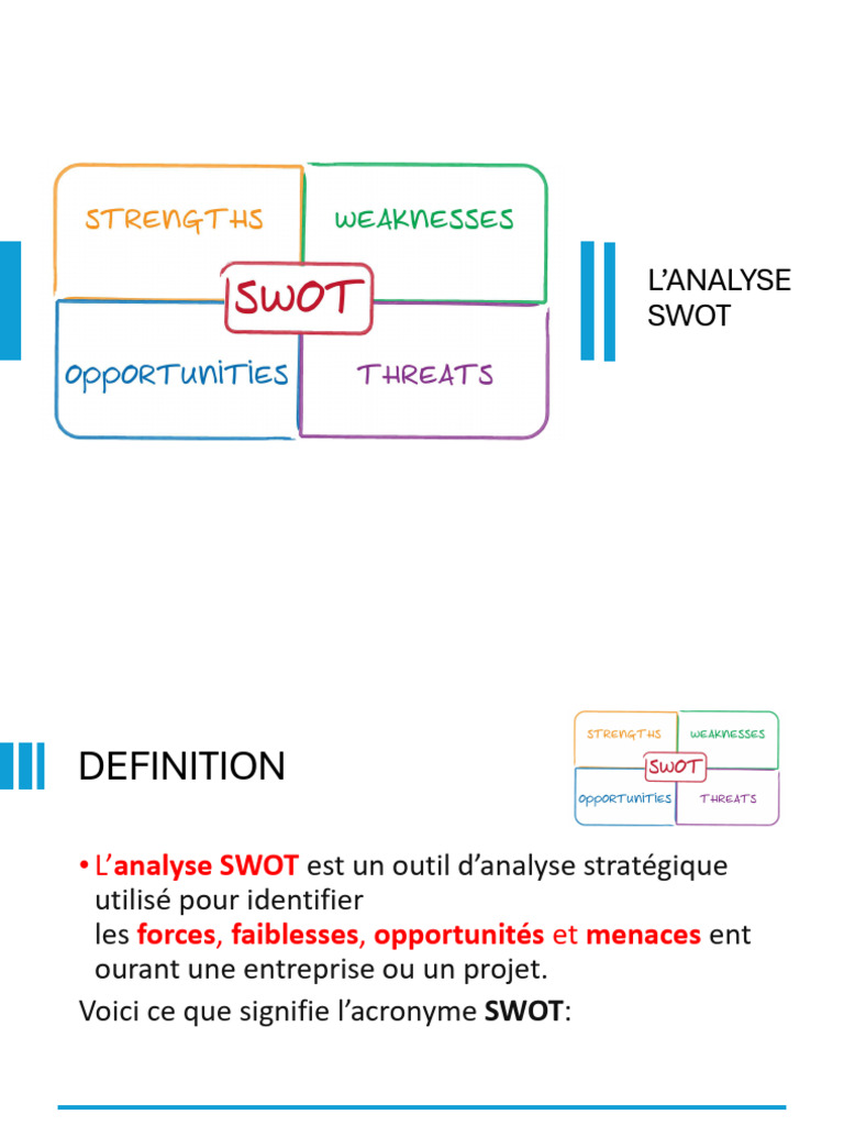 Analyse SWOT et Micro-Environnement | PDF | Analyse SWOT | Business