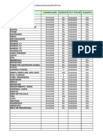 Tabela Classificação Fiscal