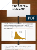 Ley de Stefan-Boltzmann