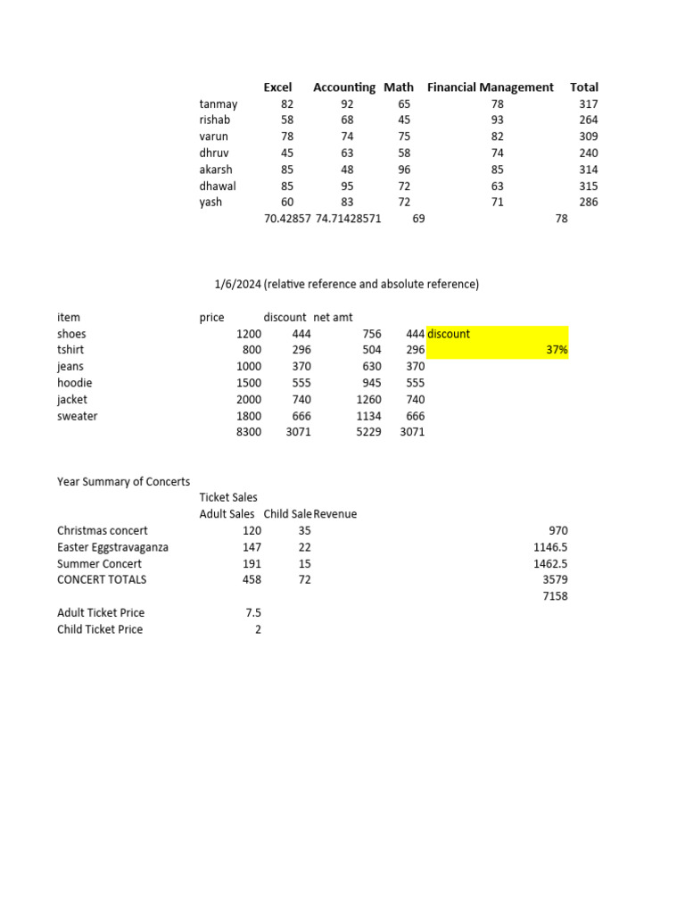 Excel class 2 pdf