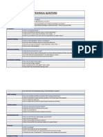 Revit Technical Questions