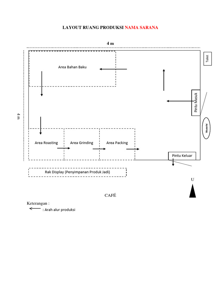 Layout Produksi Pabrik Makanan | PDF