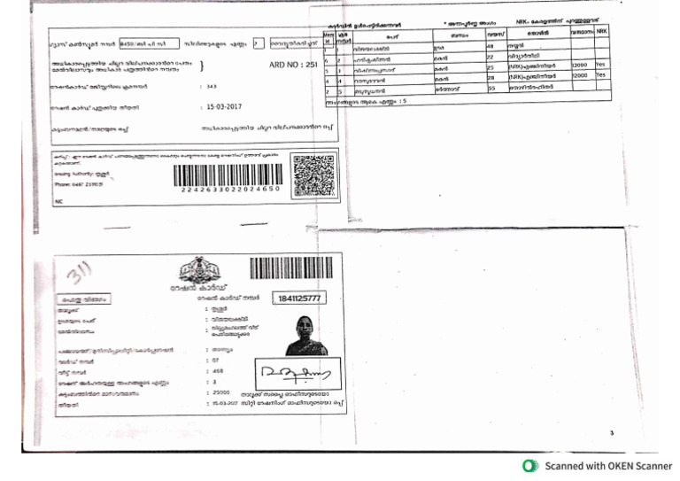 DATE ISSUED MARCH 03 2023 EXPIRATION DATE JUNE 30 2023 visual data 7