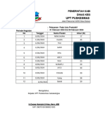 Bukti Dukung Ekin Februari 2024 Ai