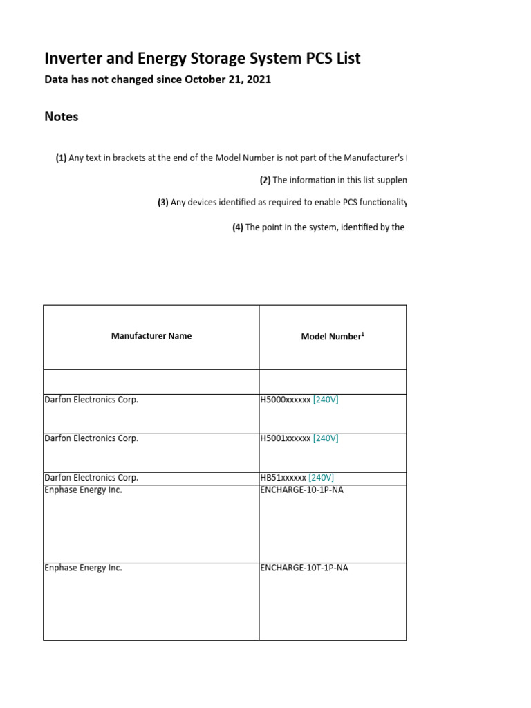 Inverter and Energy Storage System PCS List ADA | PDF | Nature ...