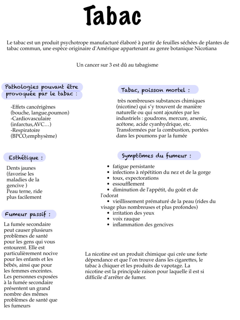 cigarette électronique zeus prix Impact du tabac sur la santé et solutions | PDF | Tabac