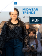 Mid-Year Trends 2022