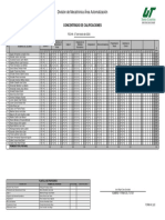 PRN Concentrado Calificaciones