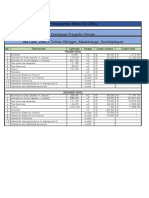 Presupuesto Mano de Obra: Conclusion Proyecto Clinicas 4ta Calle, Zona 2 Colonia Obregon, Mazatenango, Suchitepéquez