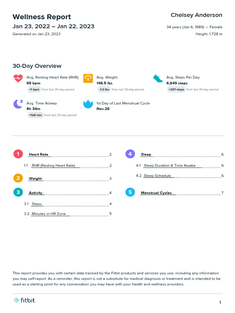 Fitbit Wellness Report Summary 2022 | PDF | Heart Rate | Sleep