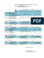 Laporan Hasil Seleksi Festival Dan Lomba Seni Siswa Nasional