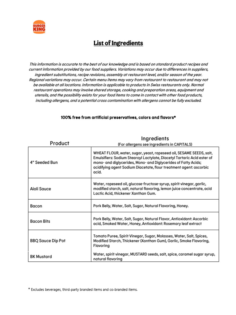 RealFood Ingredients-EN | PDF | Vinegar | Mustard (Condiment)