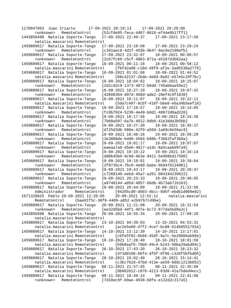 Remote Control Session Logs | PDF