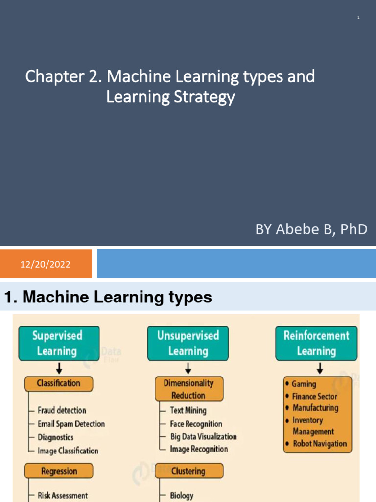 Chapter 2 Types of Machine Learning and Their Learning Strategies | PDF ...