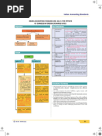 Hyperion Smart View Function Guide | PDF